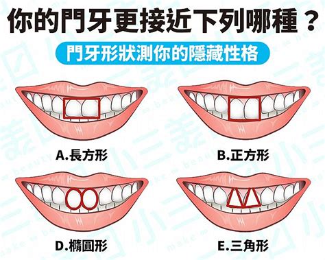 門牙大 面相